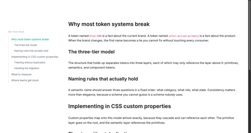 Canvas Blog Table of Contents block layout preview